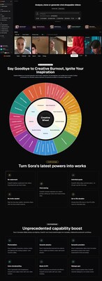 From creation to product promotion, they are using AIGC’s CreatOK video technology to reap dividends in bulk