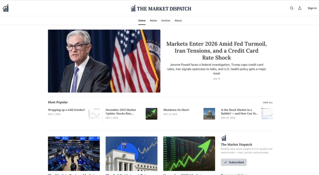 New Financial Media Outlet “The Market Dispatch” Launches to Deliver Clear, Data-Driven Insights on U.S. Markets