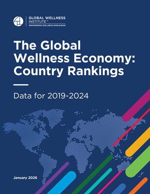 Global Wellness Institute Unveils New Data on the Wellness Markets of 145 Countries