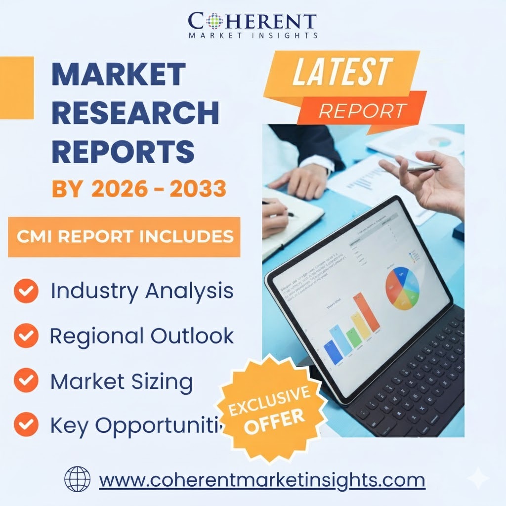 Free Space Optics Communication Market Set for Rapid Growth, Demand, Scope, Size, Share, Forecast By 2033