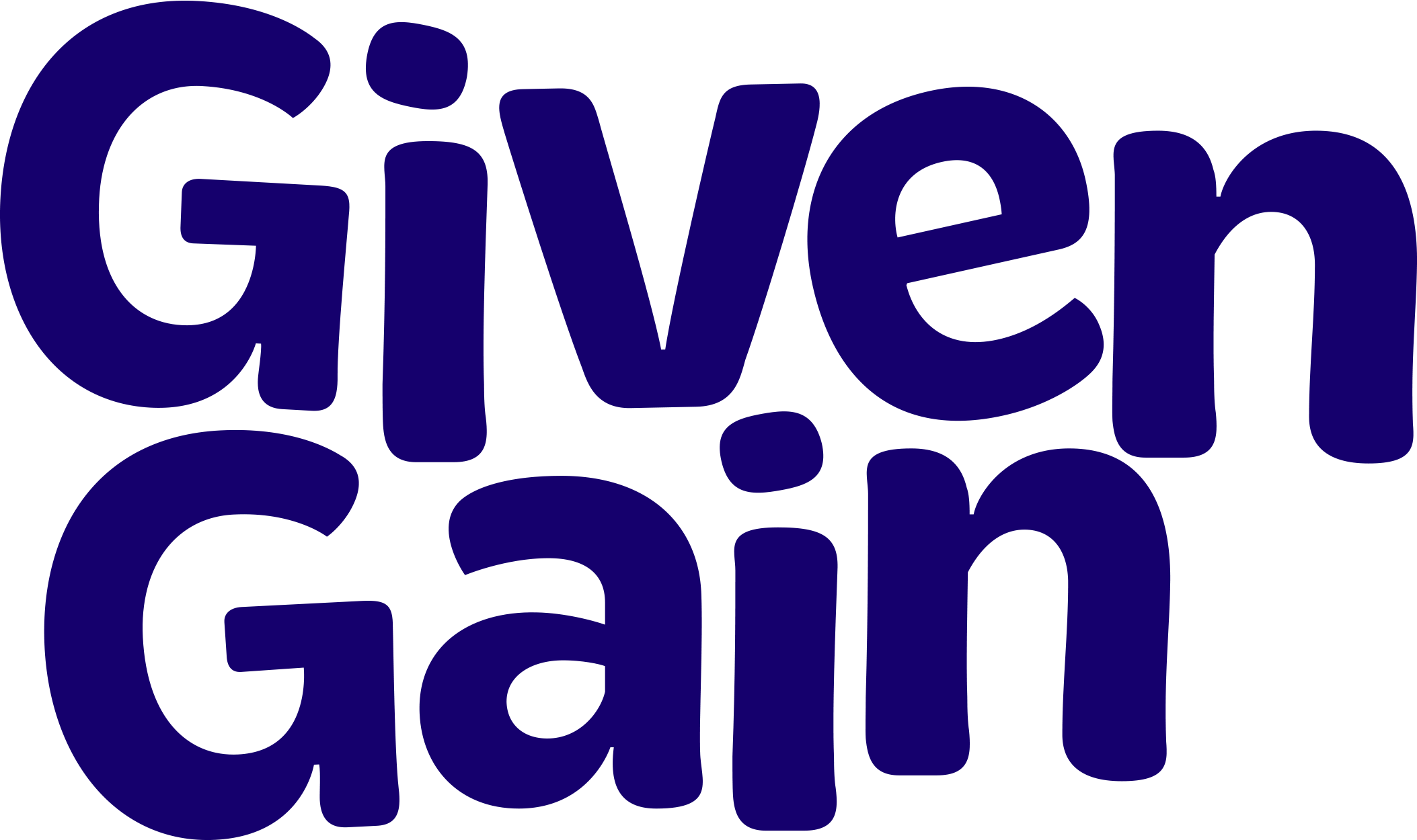 GivenGain Partners with Iditarod Trail Invitational to Fuel Athlete-Led Fundraising Supporting Alaska Native Communities
