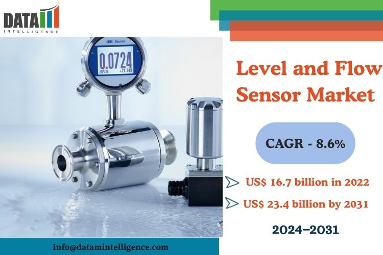 Level and Flow Sensor Market Growth to US$ 23.4 billion by 2031 | Improve Industrial Process Control
