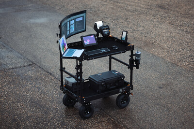 ProClip Acquires INOVATIV, Expanding Ingenuity and Opportunity Across Professional Industries