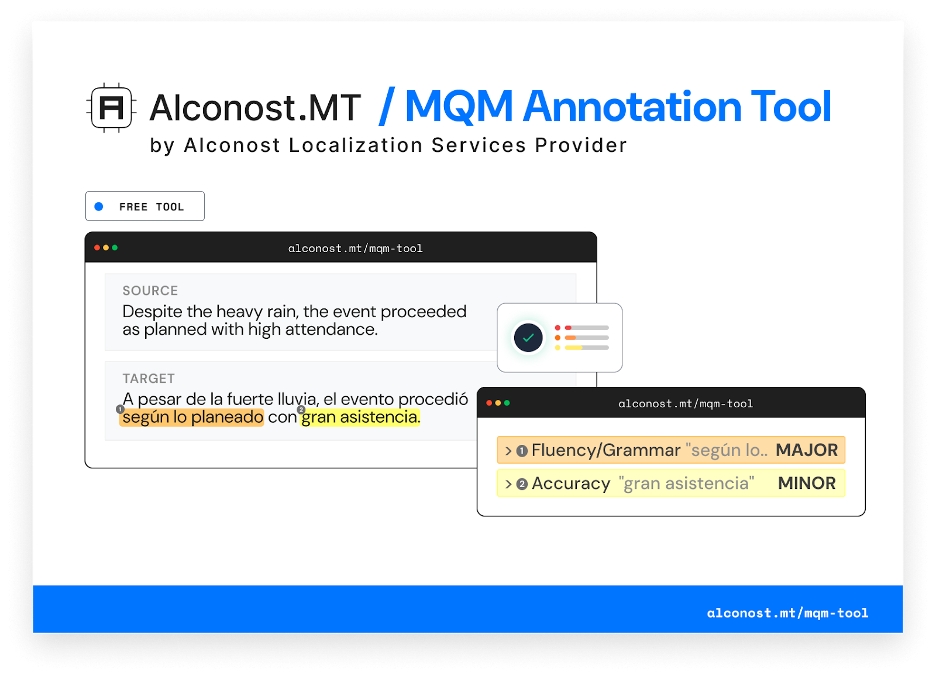 Alconost Launches Free MQM Annotation Tool for MQM-Based Quality Analysis