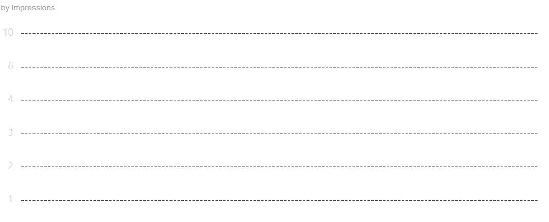 Unlocking SEO Success with Advanced Tools