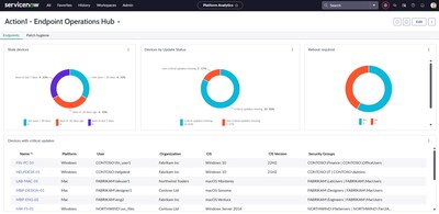 Action1 Partners with ServiceNow to Deliver Real-Time CMDB Synchronization and Autonomous Patch Management to Modern IT Environments