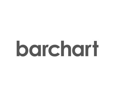 Barchart Launches Digital Information Board for Live, Customizable Global Market Displays