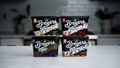 Breyers Redefines How You Sundae with New Scoop-Ready Sundae Swirls