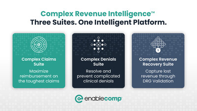 EnableComp Acquires H/ROI, creating the Industry’s Most Comprehensive Complex Revenue Platform