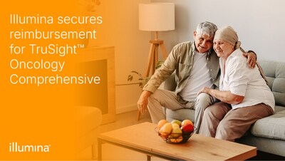 Illumina secures CMS reimbursement for TruSight™ Oncology Comprehensive, expanding access to precision oncology