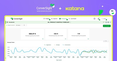ConverSight and Katana Partner to Help Growing Businesses Forecast Demand and Optimize Inventory with AI