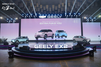 China’s Best-Selling Model Geely EX2 Launched in Indonesia, Accelerating Global Expansion via Local Manufacturing