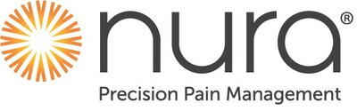 Nura Pain Clinics Promotes Medical Leaders