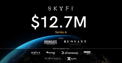 SkyFi Secures $12.7 Million Series A Funding to Advance Access to Satellite Imagery and Analytics