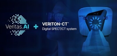 Spectrum Dynamics Medical Receives FDA 510(k) Clearance for Veritas.AI™, Its AI-Powered Noise Reduction Platform for VERITON-CT