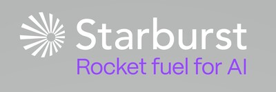 Enterprise Strategy Group Economic Validation Finds Starburst Delivers 45% Lower Total Cost of Ownership and 414% ROI