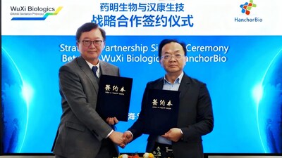 HanchorBio and WuXi Biologics Enter Strategic Partnership to Advance Next-Generation Bi-and Multi-Functional Fusion Protein Pipeline