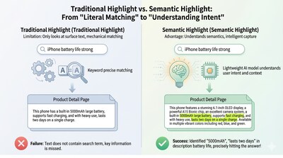 Zilliz Open Sources Industry-First Bilingual “Semantic Highlighting” Model to Slash RAG Token Costs and Boost Accuracy