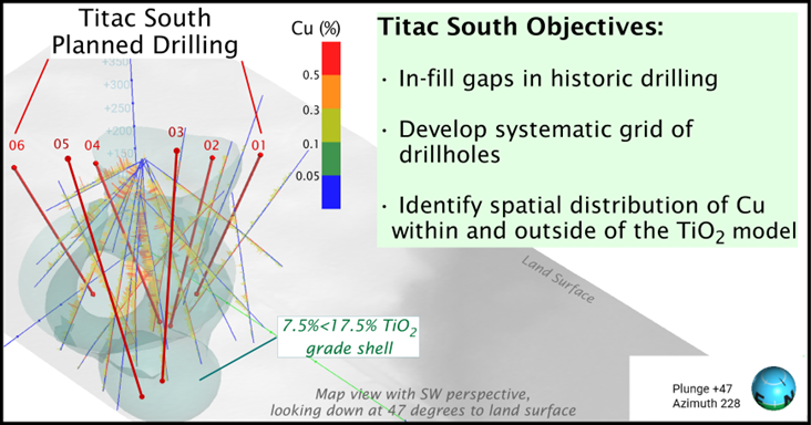 Green Bridge Metals Obtains Permit and Signs Contract Agreement to Conduct a Diamond Core Drill Program at Its Titac Deposit