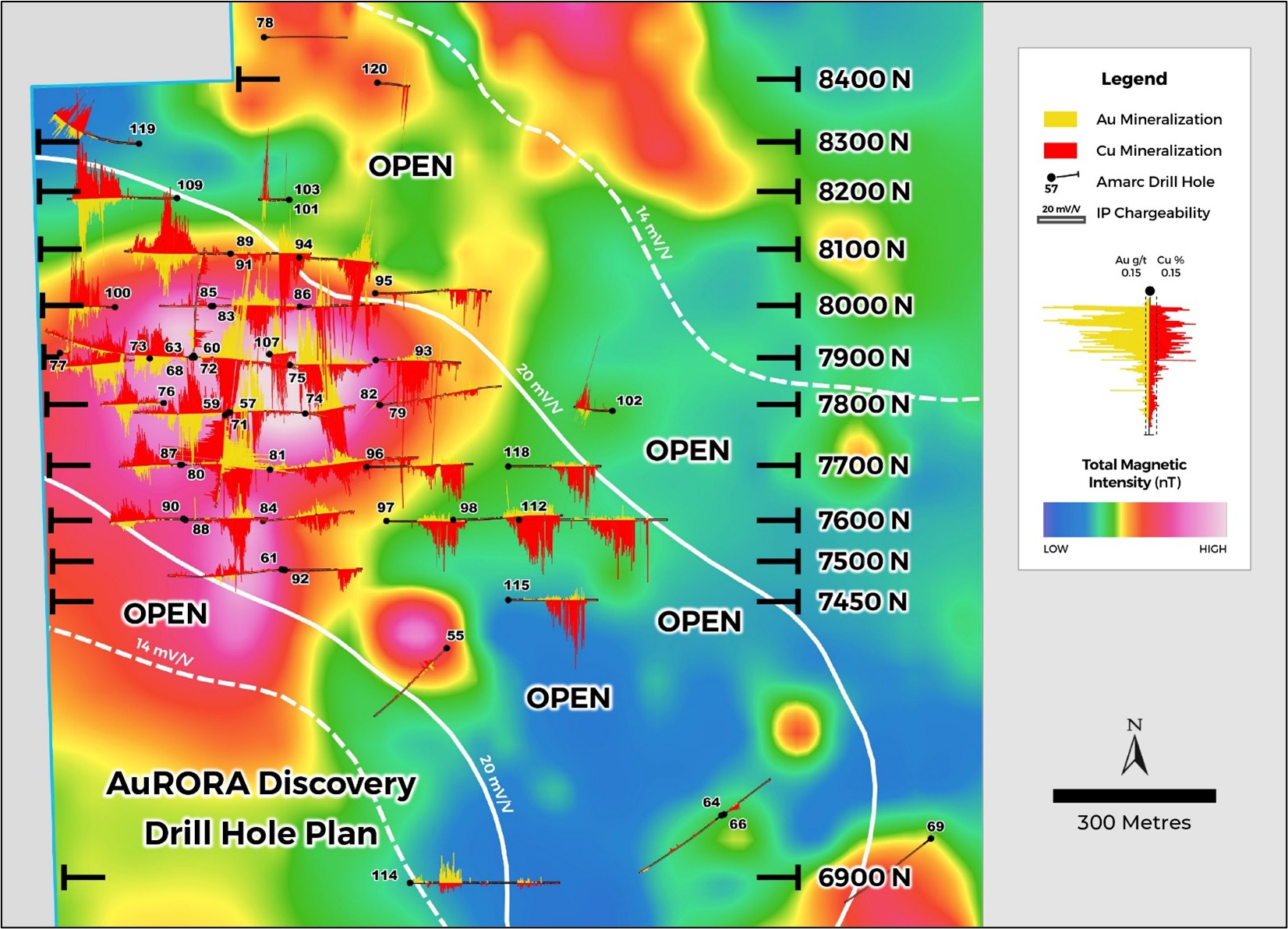 Amarc and Freeport Continue Expanding High Grade Aurora Copper-Gold-Silver Deposit
