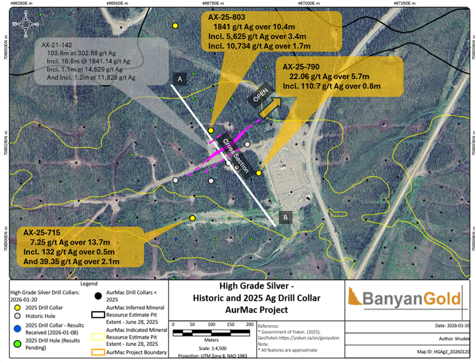 Banyan Gold Intersects 10,734 g/t Silver Over 1.7m, Confirming Structure Hosting High Grade Keno-Style Mineralization, AurMac, Yukon, Canada