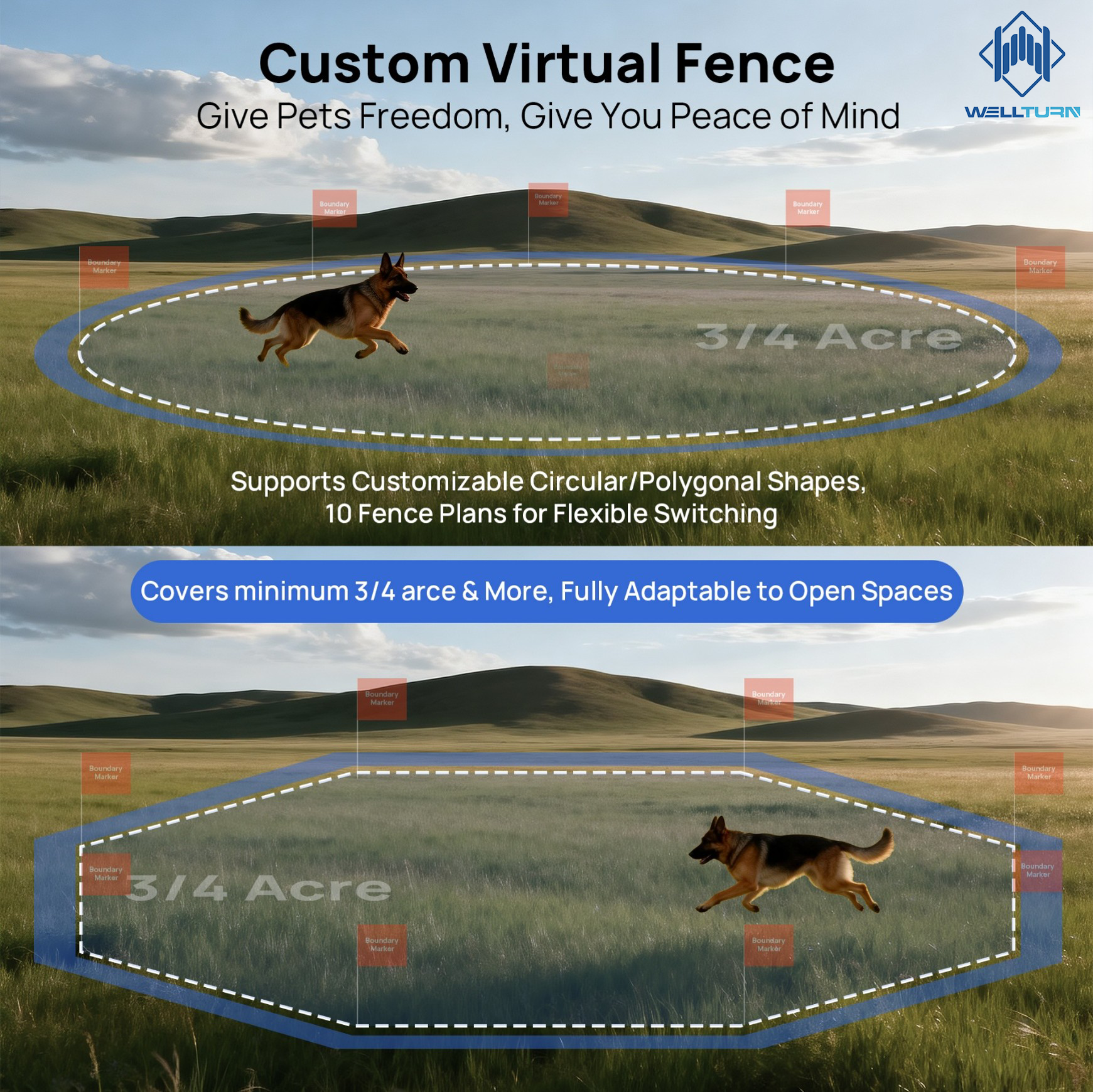 Wellturn Launches F860, a GPS Wireless Dog Fence for Data-Driven Dog Care