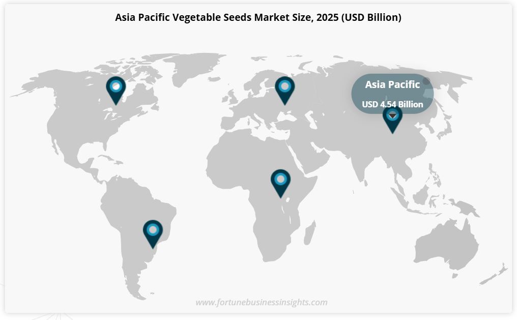 Global Vegetable Seeds Market to Reach USD 14.27 Billion by 2034, Growing at 5.36% CAGR