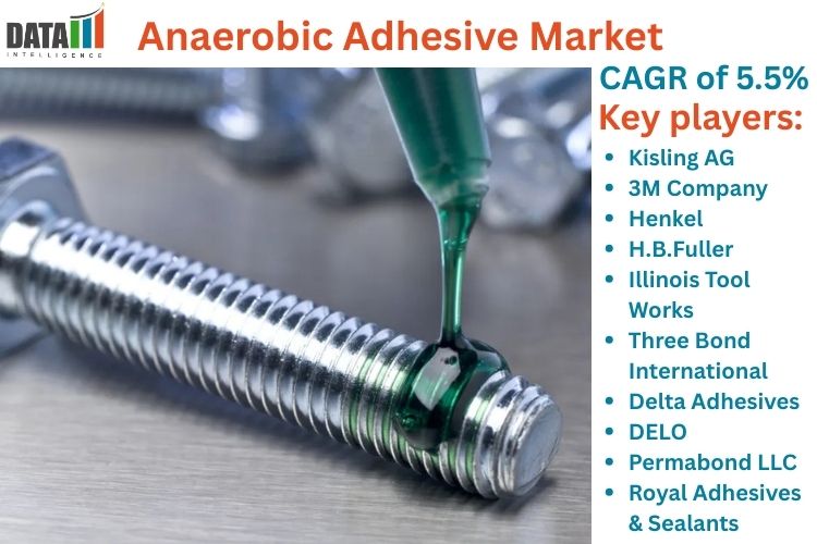 Anaerobic Adhesive Market Set for Rapid Growth as Automotive & Industrial Demand Surge 2026-2034 | DataM Intelligence