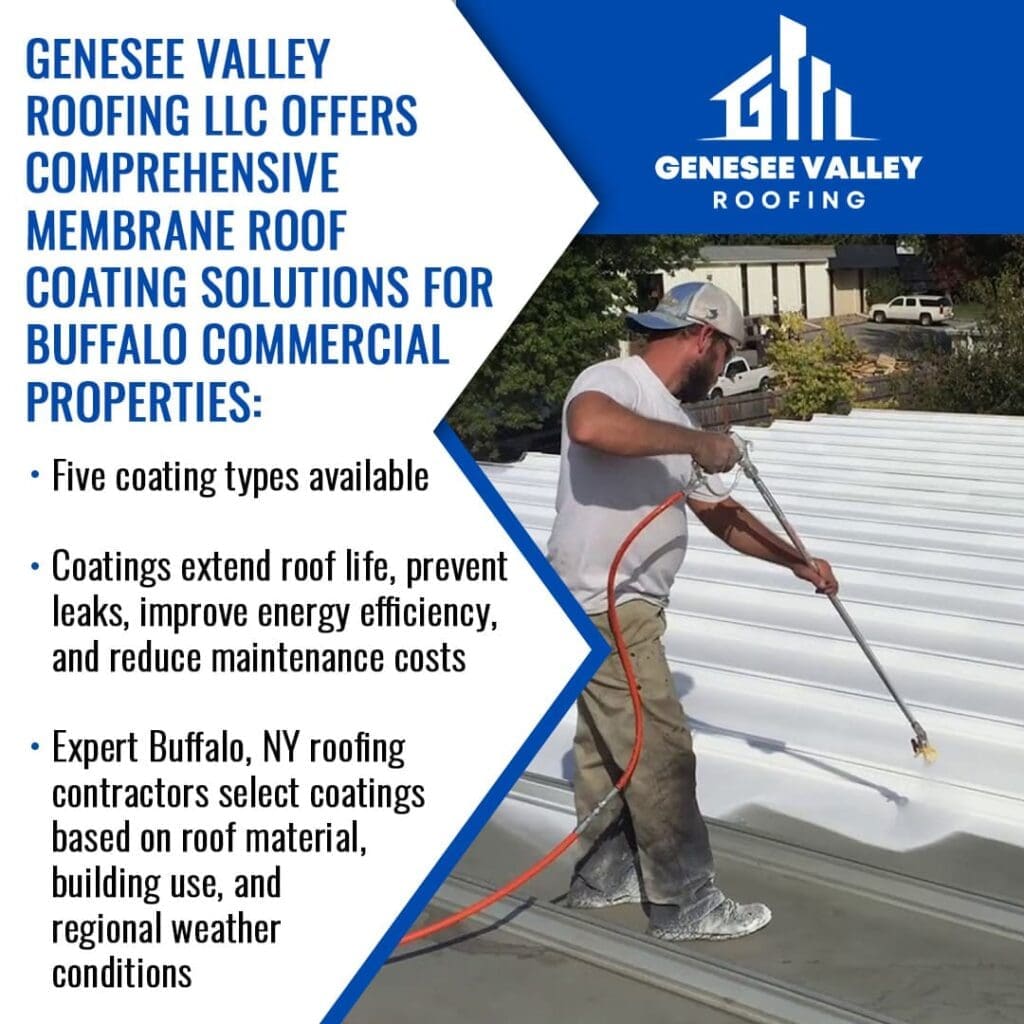 Genesee Valley Roofing LLC Delivers Top Roof Coating Solutions