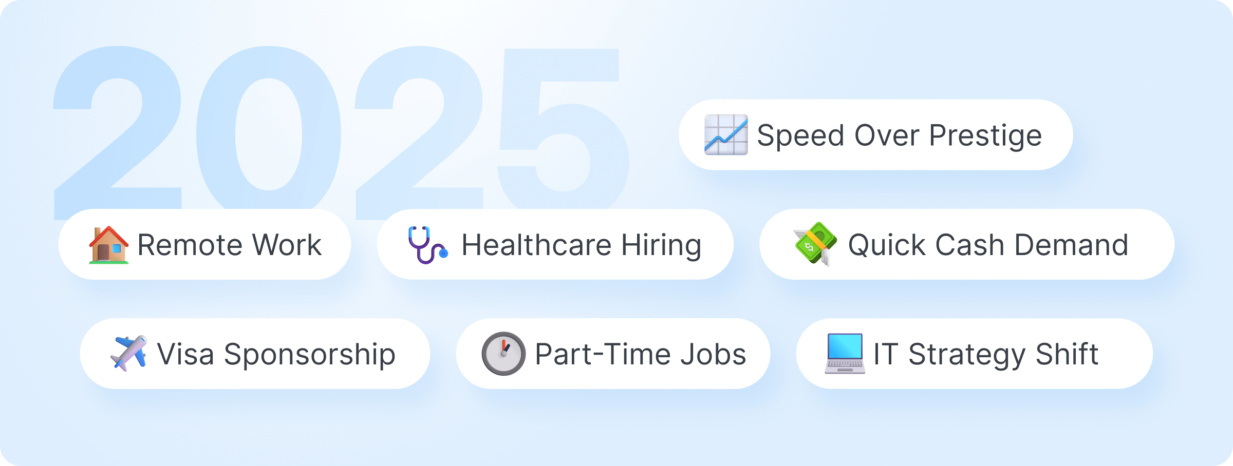 30% Healthcare Surge vs. The Remote Work Ceiling: Defining the 2026 U.S. Employment Shift