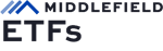 Middlefield Short Duration Bond Plus ETF Begins Trading